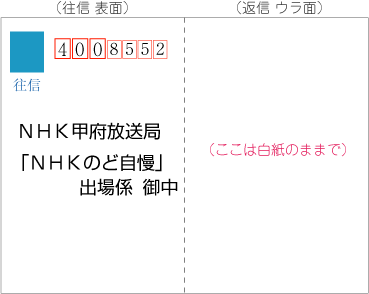 のど自慢出場応募ハガキの書き方01