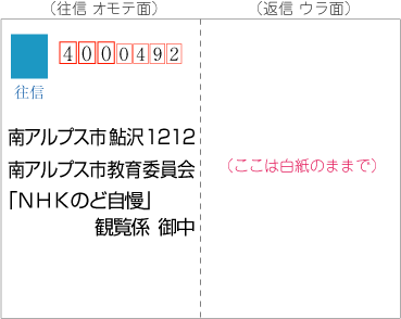 書き方 ハガキ ハガキの宛名書きで失敗しないための3つのポイントと書き方